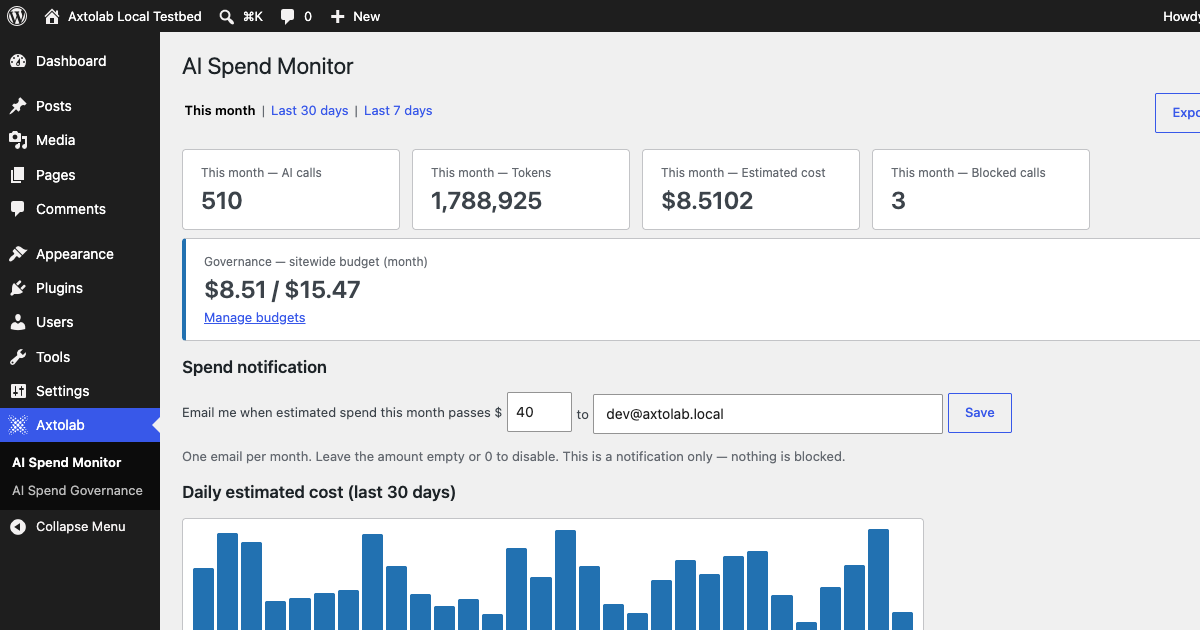 AI spend dashboard with budget cap line