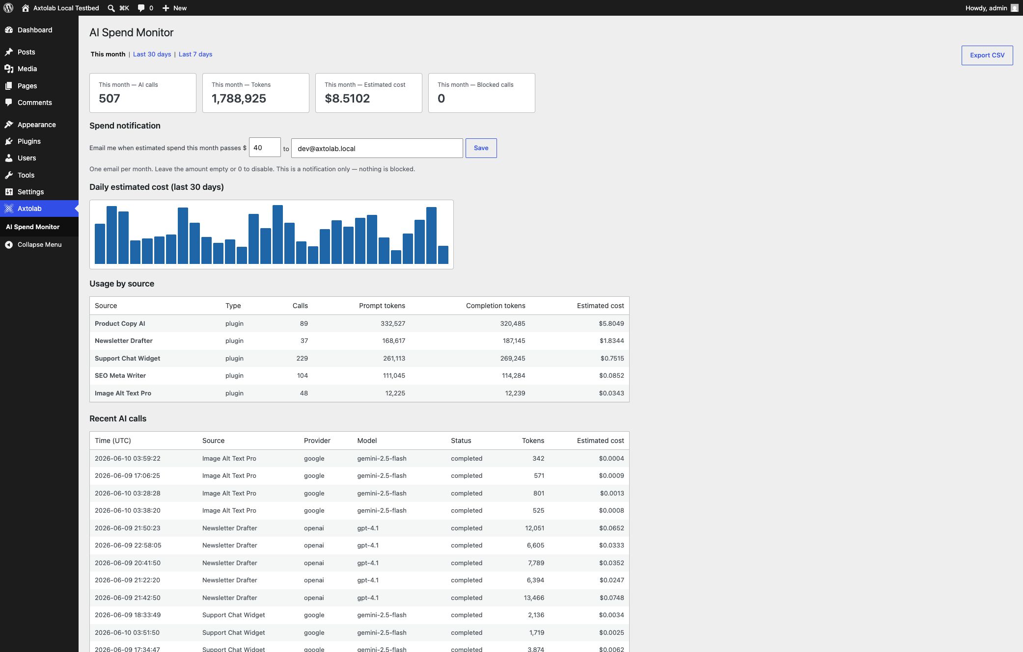 AI Spend Monitor dashboard